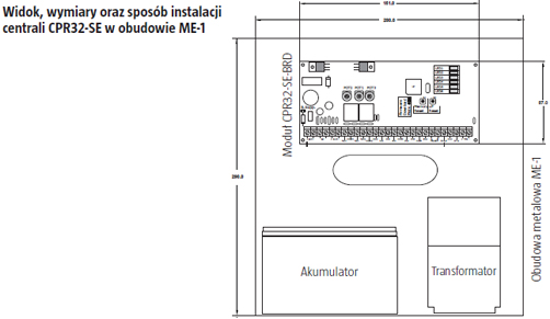 Centrala systemu kontroli dostpu ROGER RACS CPR32-SE-BRD - Centrala CPR32-SE